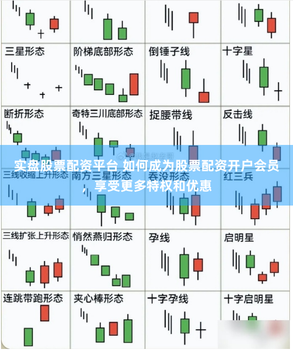 实盘股票配资平台 如何成为股票配资开户会员，享受更多特权和优惠