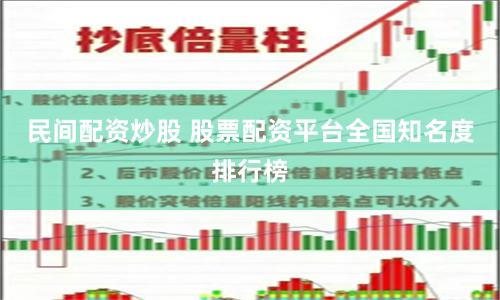 民间配资炒股 股票配资平台全国知名度排行榜