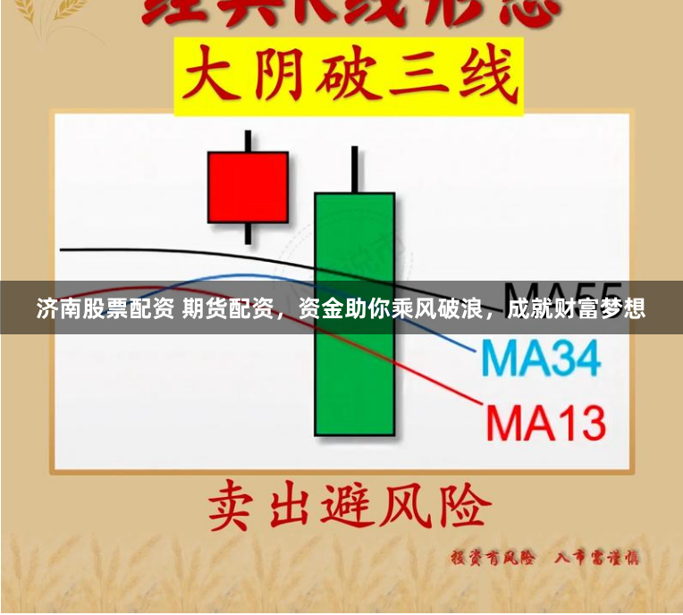 济南股票配资 期货配资，资金助你乘风破浪，成就财富梦想