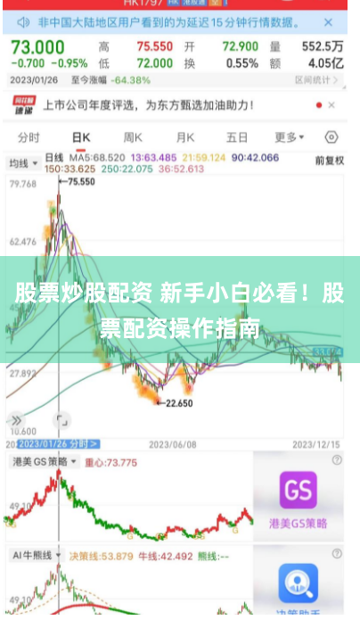 股票炒股配资 新手小白必看！股票配资操作指南
